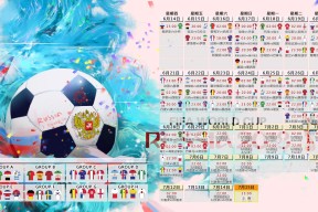 fifa world cup-网坛惊现新星！科维托娃状态扑朔迷离，西班牙队未来可期